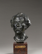 Tête de Gustav Mahler